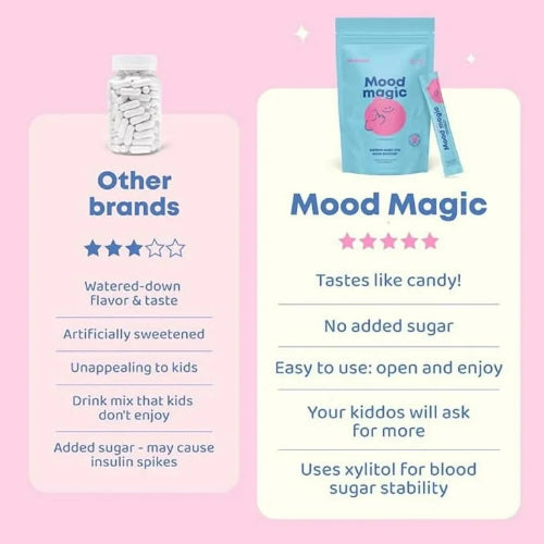 Mood Magic
